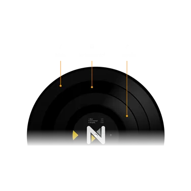 Reloop Algoriddim djay Control Vinyl 12 — зони керування Neural Mix