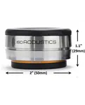 IsoAcoustics OREA Bronze — розміри опори