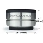 IsoAcoustics OREA Graphite — розміри опори
