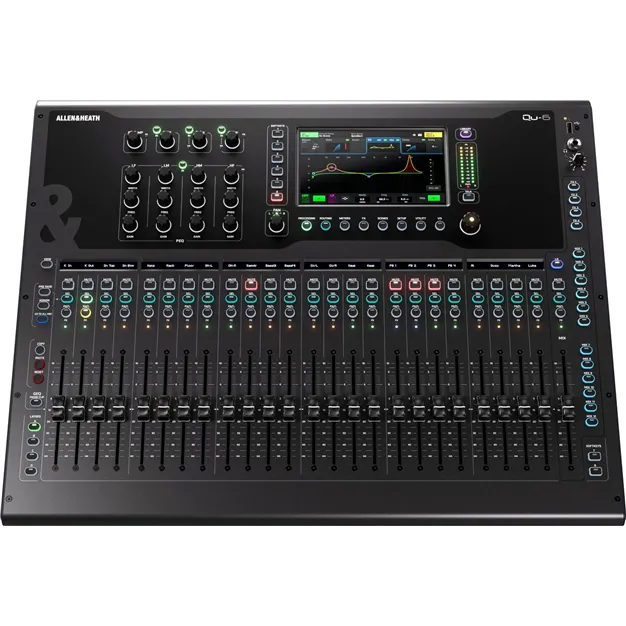 Allen & Heath Qu-6 — вигляд зверху