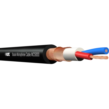 Klotz MC5000 — конструкція кабелю, продаж за метр