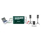 Radial ProAV2 — схема виробника