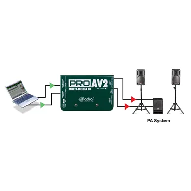 Radial ProAV2 — схема виробника