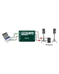 Radial ProAV2 — схема виробника