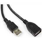 ULTRA CABLE UC21-0150 — роз’єми
