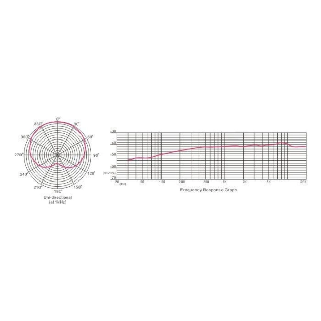 Вокальний мікрофон TAKSTAR PCM-5510