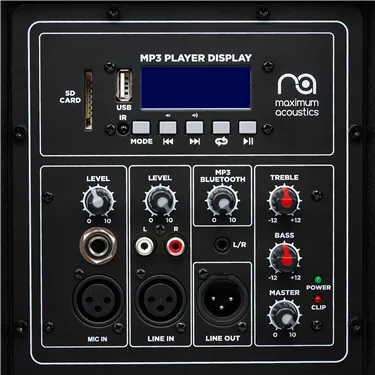 Maximum Acoustics ACTIVE.15 — роз’єми