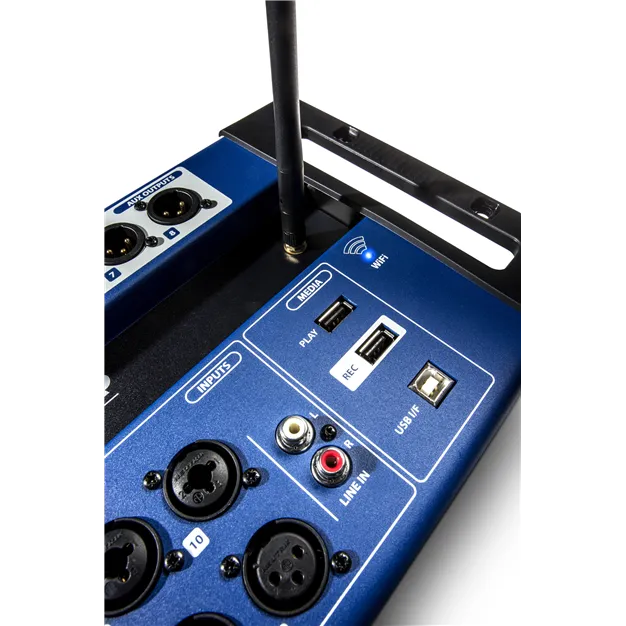 Soundcraft Ui24R — роз’єми та підключення