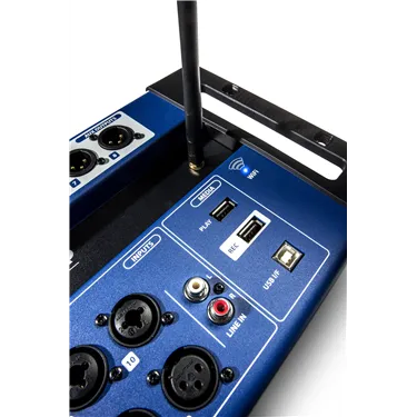 Soundcraft Ui24R — роз’єми та підключення
