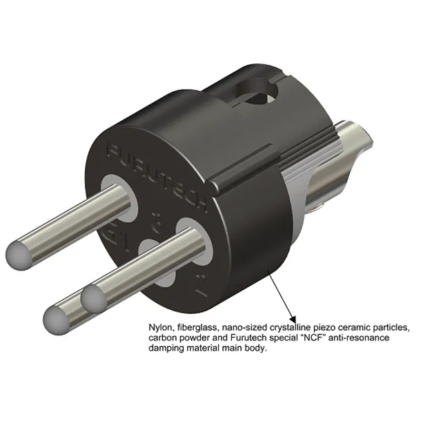 Furutech CF-601M NCF(R) — конструкція контакту