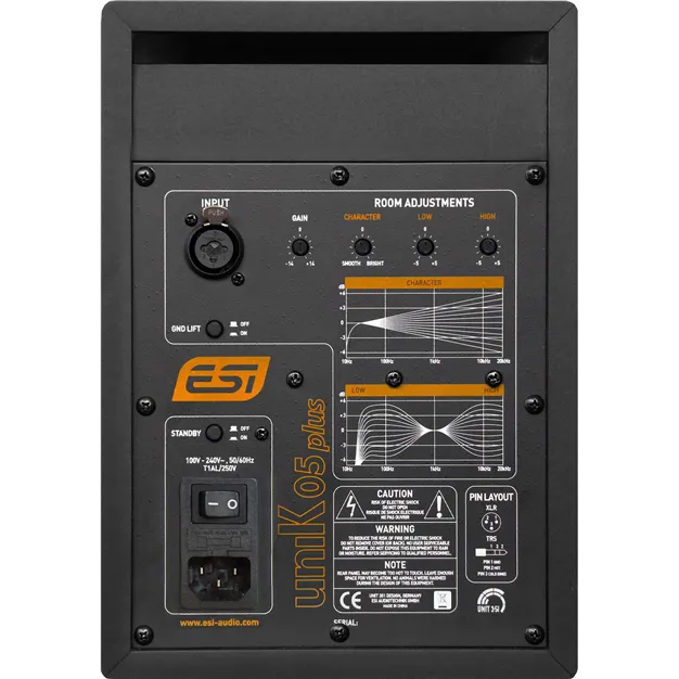 ESI uniK 05+ - задня панель