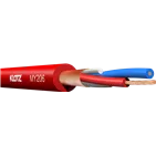 Klotz MY206RT - конструкція кабелю