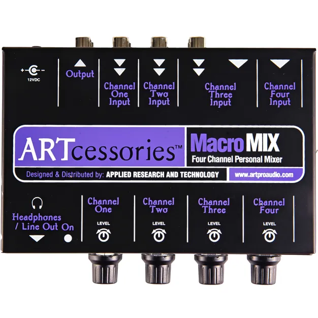 ART Macromix - вигляд зверху