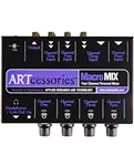 ART Macromix - вигляд зверху
