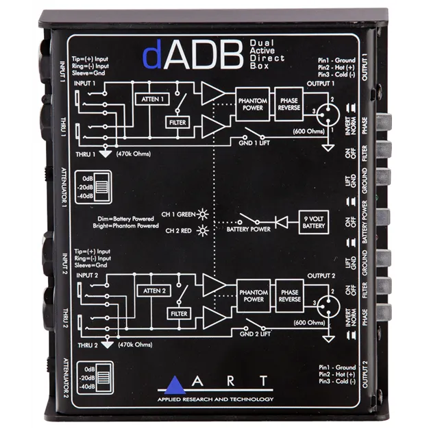 ART dADB - вигляд зверху