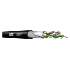 Мережевий кабель Klotz C5PSY, CAT5e SF/UTP