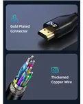 Cabletime CH12H - конструкція