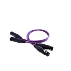 Melodika MD2X15 Purple — Пара кабелів, загальний вигляд