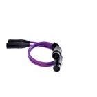 Melodika MD2X15 Purple — Роз’єми XLR male та female