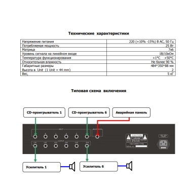 Аудіоматриця ITC Audio T-6207