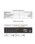 Аудіоматриця ITC Audio T-6207