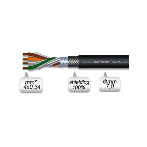 Кабель в катушке 100м ДМХ ROXTONE DMX004