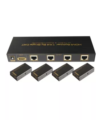HDMI спліттер ASK HDEX004M1