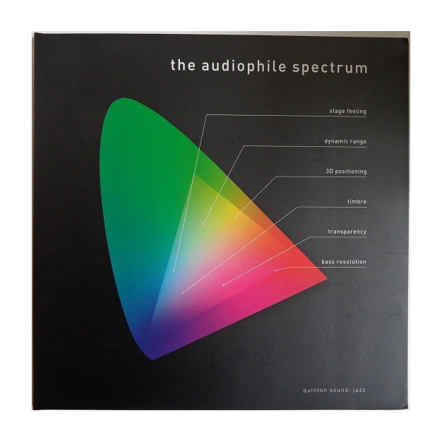 LP Audiophile Spectrum(test)