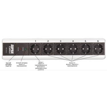 Фільтр живлення Supra MAINS BLOCK MD06-EU/SP SWITCH