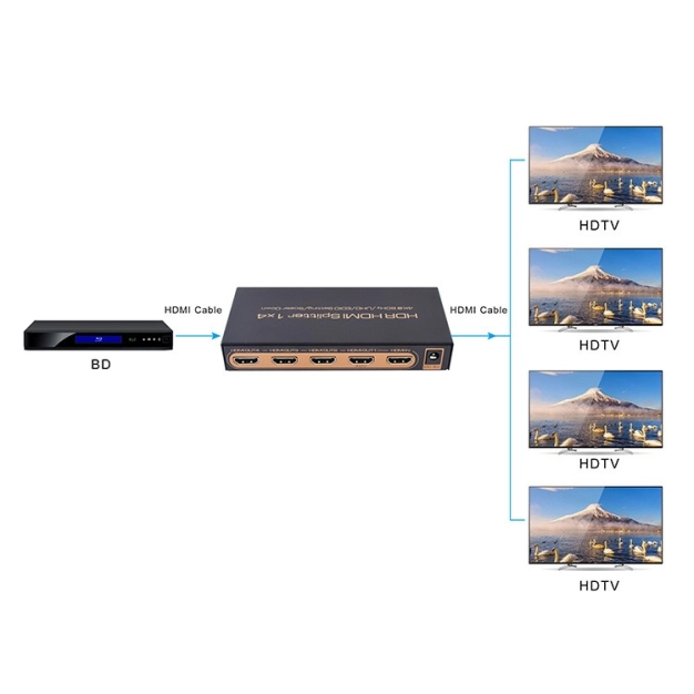 HDMI спліттер AirBase K-SP144KEDID 1x4 4K 60Hz /UHD/EDID Setting/Scaler Down
