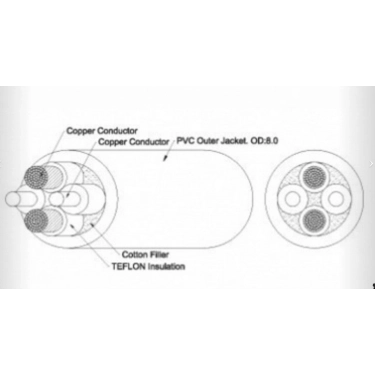 Кабель акустичний Atlas Hyper Bi-wire, в бухті 50 м