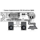 Підсилювачі потужності CROWN CDi DriveCore 2|600 Підсилювачі потужності CROWN CDi DriveCore 2|600