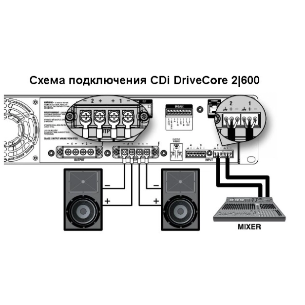 Підсилювачі потужності CROWN CDi DriveCore 2|600 Підсилювачі потужності CROWN CDi DriveCore 2|600
