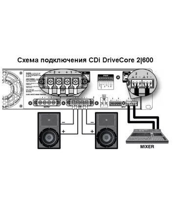 Підсилювачі потужності CROWN CDi DriveCore 2|600