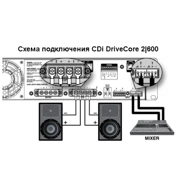 Підсилювачі потужності CROWN CDi DriveCore 2|600