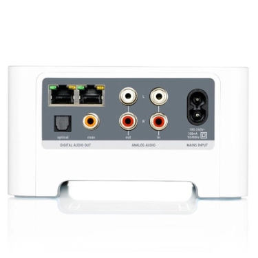 SONOS CONNECT