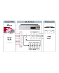 Цифро-аналоговий перетворювач ML-4D/OUT-Е Tascam