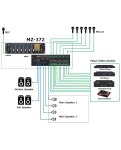 Багатоканальний багатозонний мікшер Tascam MZ-372