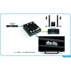 Сплиттер Logan HDMI SC-01 Сплиттер Logan HDMI SC-01