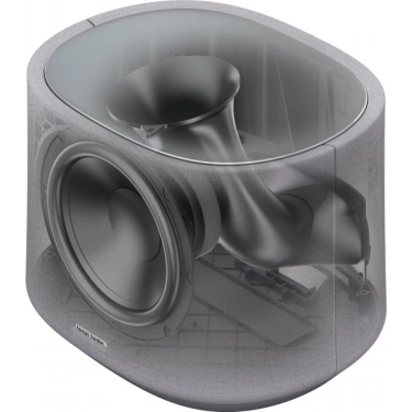 Акустична система Harman/Kardon HKCITATIONSUBBLKEU