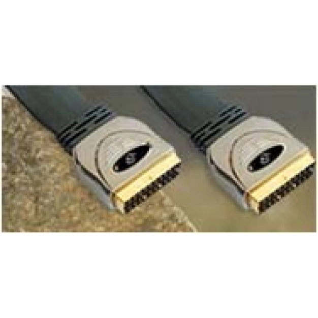 Silent Wire Scart Cable flat 0.75 m