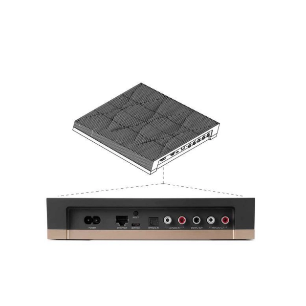 Бездротовий адаптер Bowers & Wilkins Formation Audio