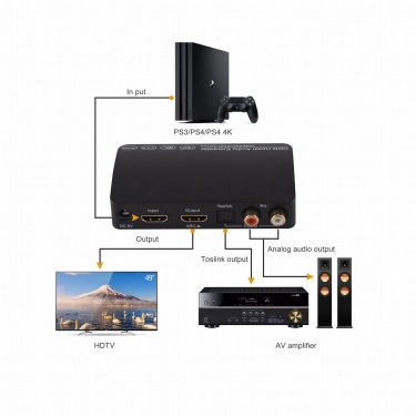Аудіо екстрактор AirBase K-CN11A4K-P Black