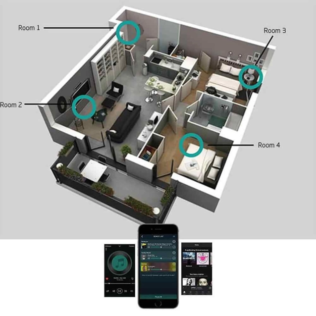 Бездротовий стерео-підсилювач Arylic S50 Pro