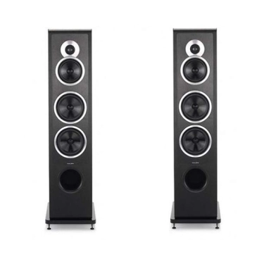 Акустика підлоги Sonus Faber SET PANELS Chameleon T White