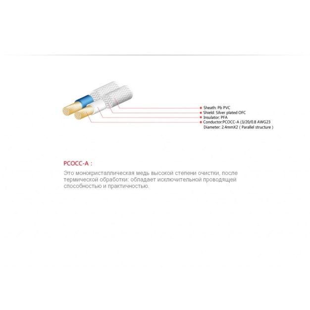 Аудіокабель FIIO L17 45mm