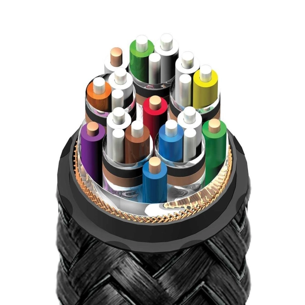 HDMI кабель Audioquest FireBird 48 HDMI 4K-8K 48Gbps 3 м