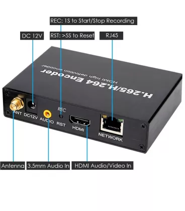 H.265 1080P WiFi HDMI Video Encoder AirBase ON-DMI-16EW