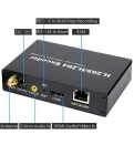 H.265 1080P WiFi HDMI Video Encoder AirBase ON-DMI-16EW