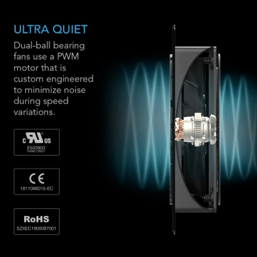 Система охолодження AC Infinity AIRPLATE T9